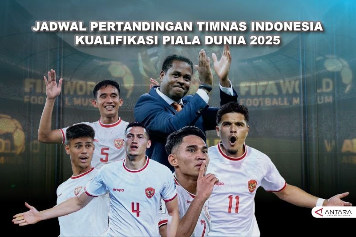 Berikut adalah beberapa alternatif judul untuk "Jadwal Lengkap Timnas Indonesia Lawan Arab Saudi Dini Hari Nanti":

1. "Jadwal Pertandingan: Timnas Indonesia vs Arab Saudi Malam Ini"
2. "Rincian Jadwal Pertandingan Timnas Indonesia Melawan Arab Saudi"
3. "Siapkan Diri! Jadwal Timnas Indonesia vs Arab Saudi Dini Hari Ini"
4. "Laga Seru: Jadwal Timnas Indonesia Bertemu Arab Saudi"
5. "Inilah Jadwal Pertandingan Timnas Indonesia Melawan Arab Saudi Sebentar Lagi"
6. "Segera! Jadwal Timnas Indonesia vs Arab Saudi Malam Ini"
7. "Jadwal Timnas Indonesia Hadapi Arab Saudi Dalam Waktu Dekat"
   
Silakan pilih atau sesuaikan sesuai kebutuhan!